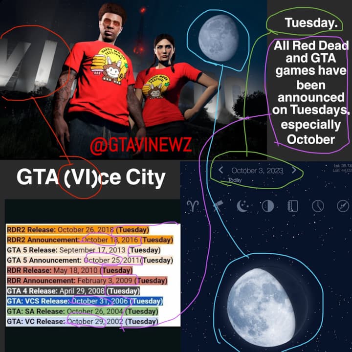 GTA 6 GTA 6