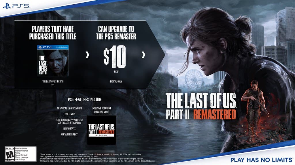 The Last of Us Part 2 PS5