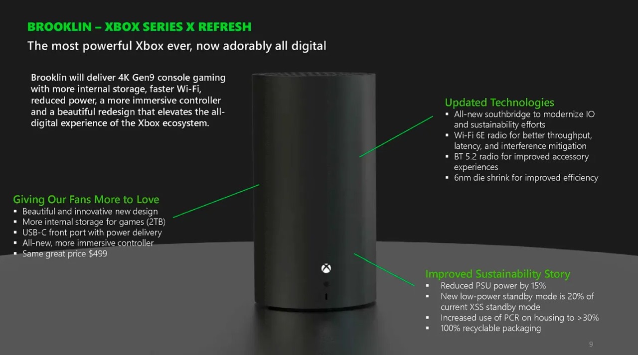 Xbox Xbox Series X sem disco