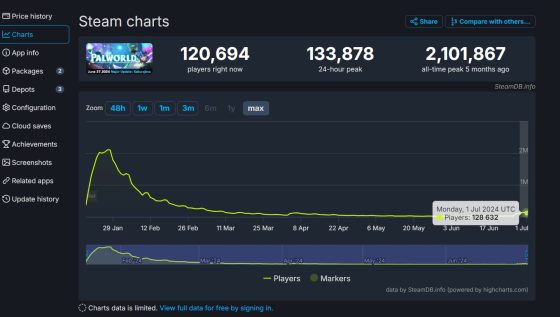 Helldivers 2 Helldivers 2