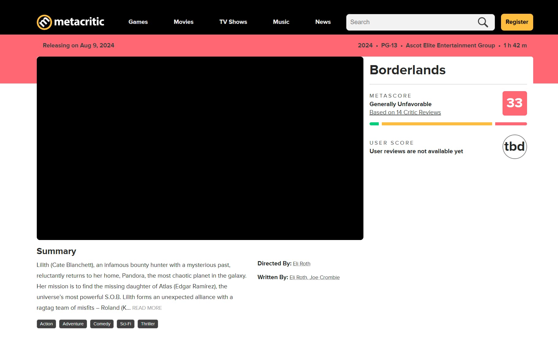 Borderlands Borderlands Metacritic