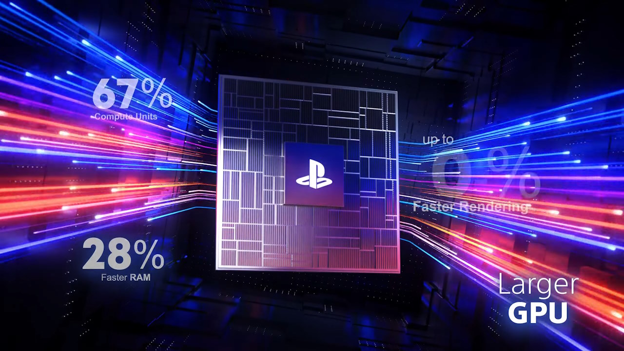 PS5 Pro PS5 Pro - outras melhorias do console