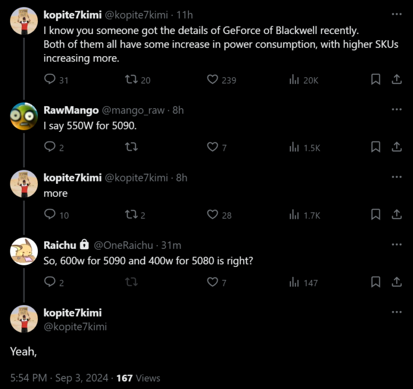 RTX 5090 RTX 5090 rumor