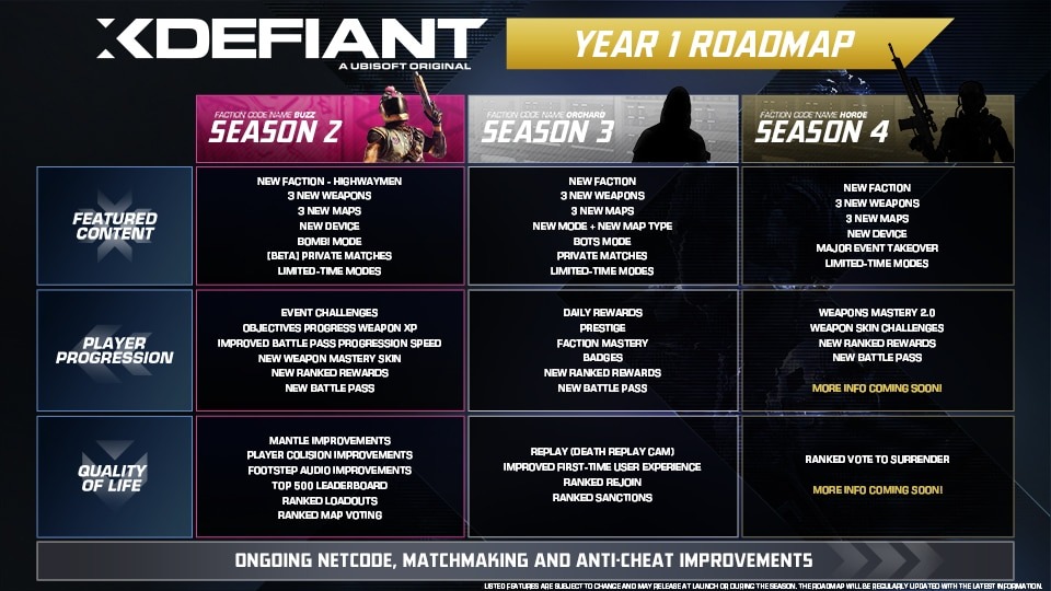 XDefiant xdefiant