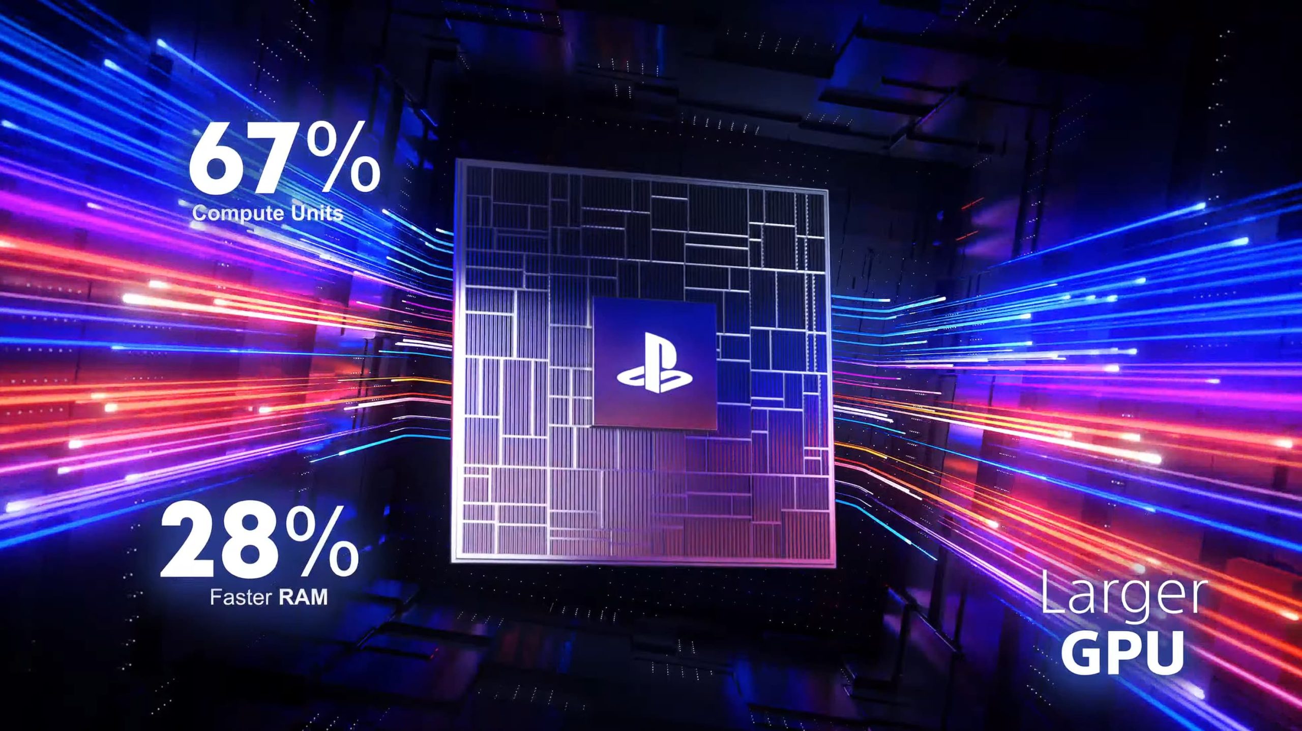 PS5 Pro PS5 Pro