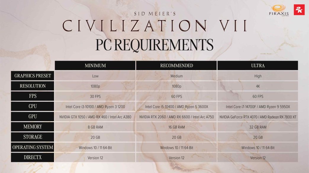 civilization 7 civilization 7