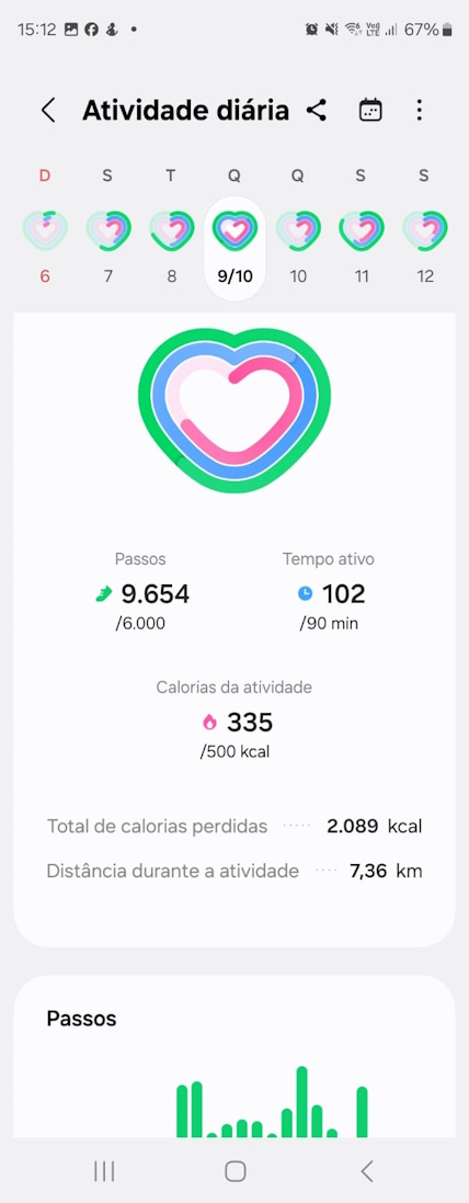 Galaxy Ring Galaxy Ring - monitoramento de caminhadas e atividades