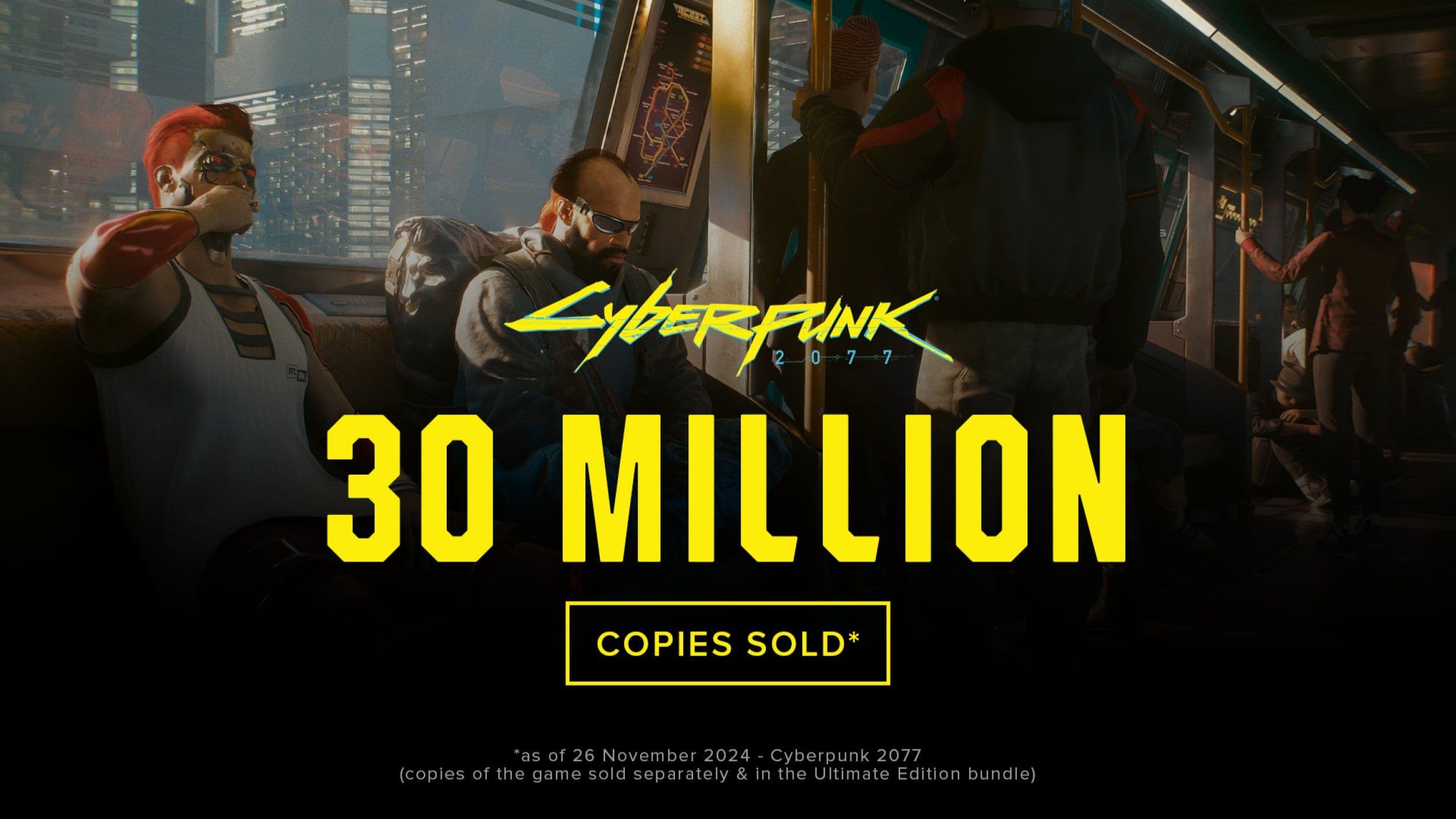 Cyberpunk 2077 Cyberpunk 2077 vendas