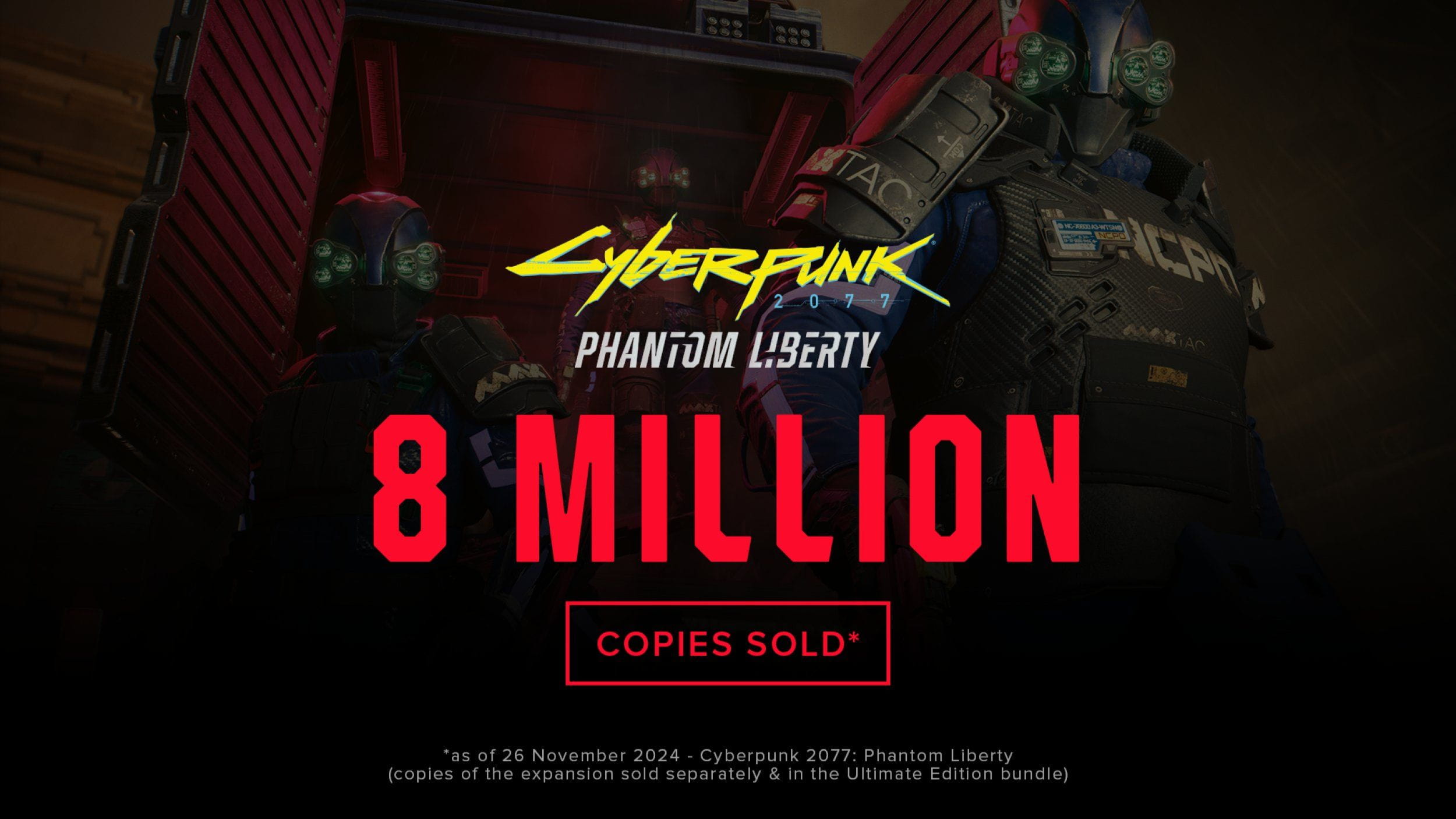 Cyberpunk 2077 Cyberpunk 2077 vendas