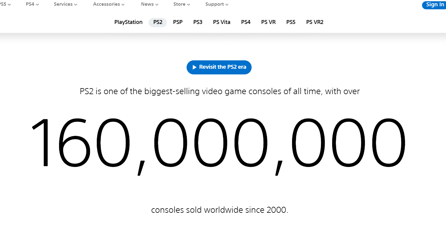 PS2 PS2 160 mi