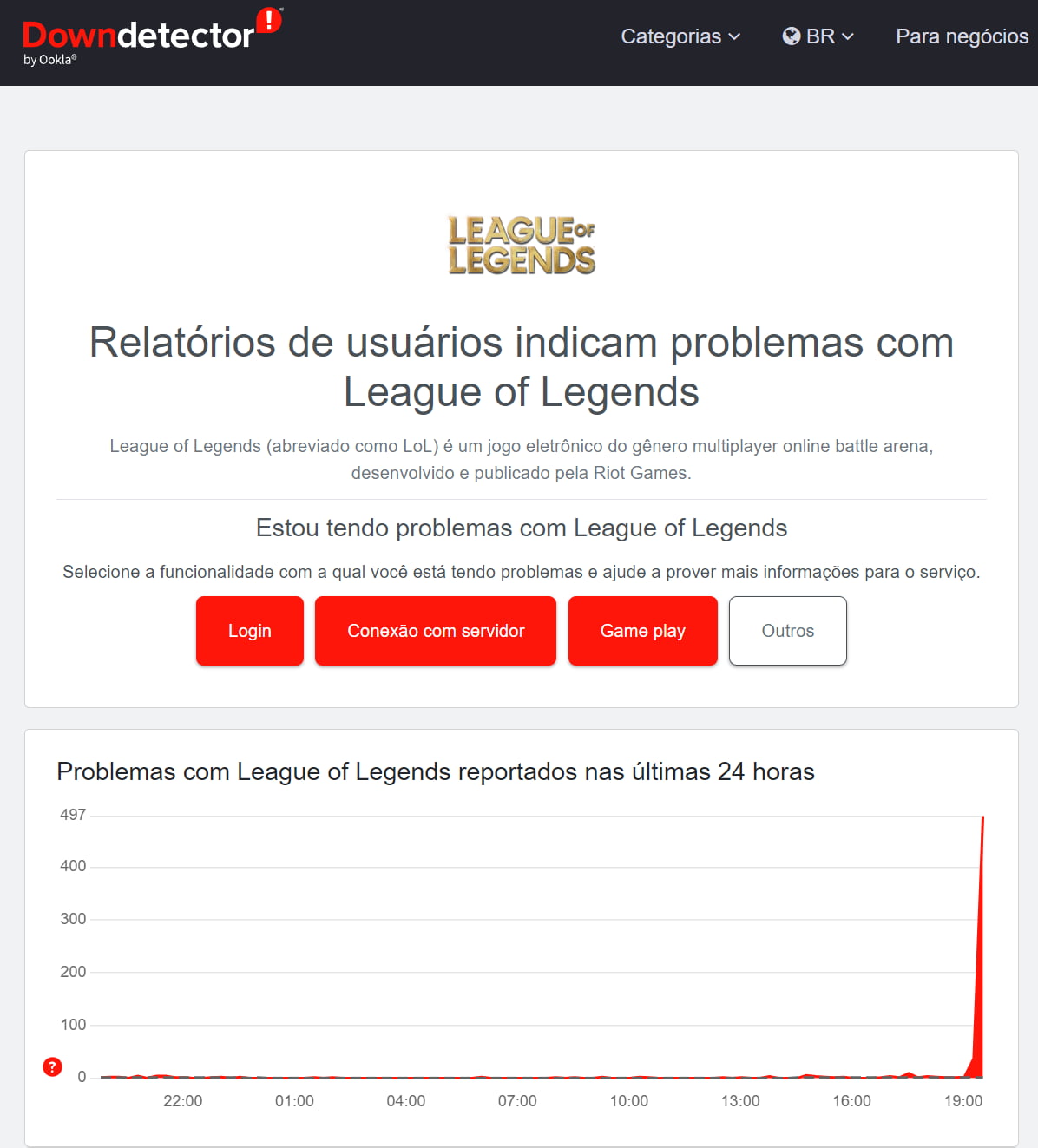 League of Legends LoL League of Legends