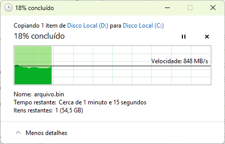 WD_BLACK SN850X WD_BLACK SN850X - teste com transferência de arquivo único