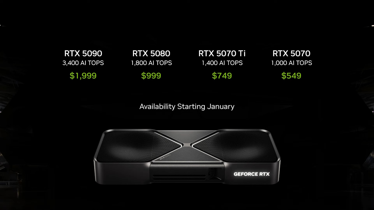 RTX 50 NVIDIA RTX 50 Blackwell (3)