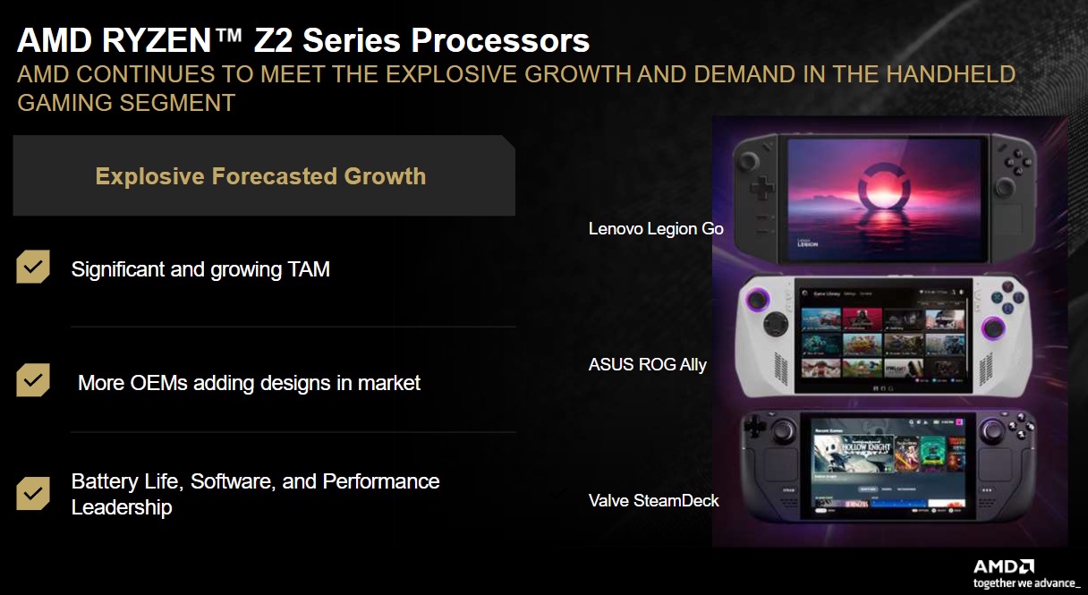 Ryzen Z2 Processador AMD Ryzen Z2 (3)