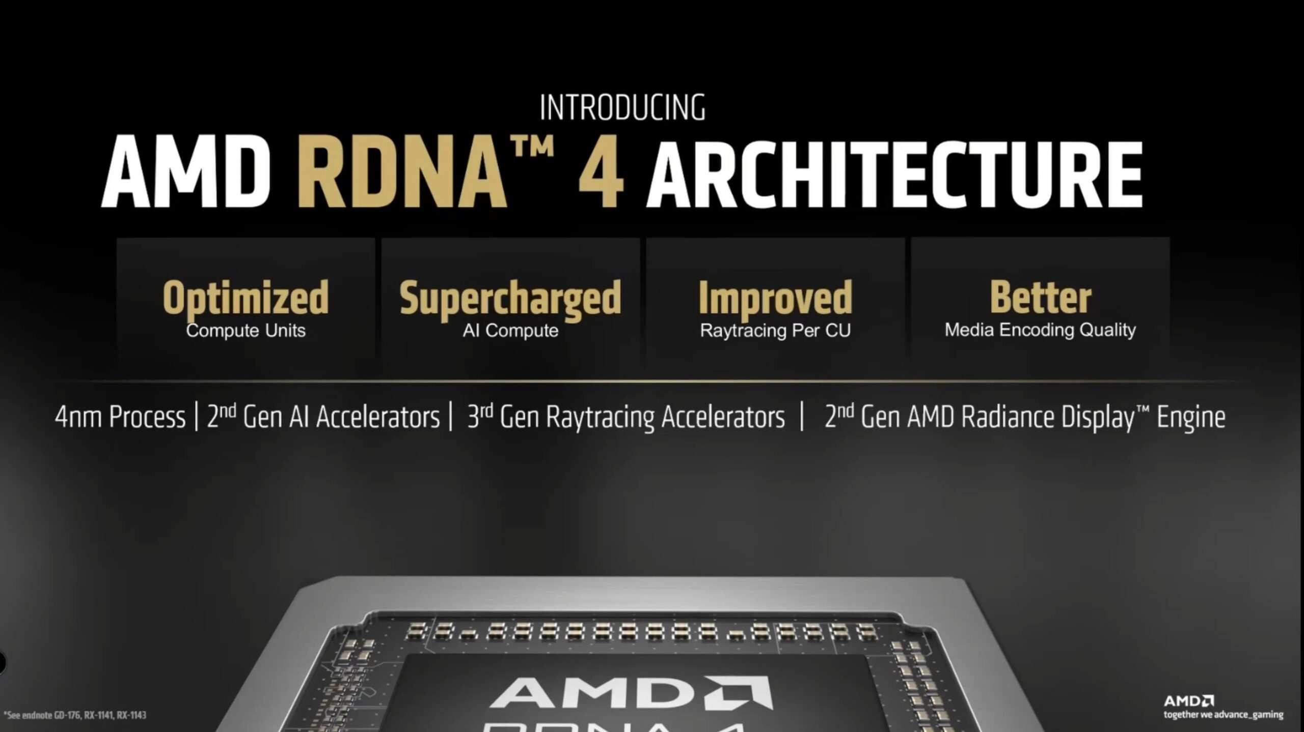 AMD AMD Radeon RX 9070