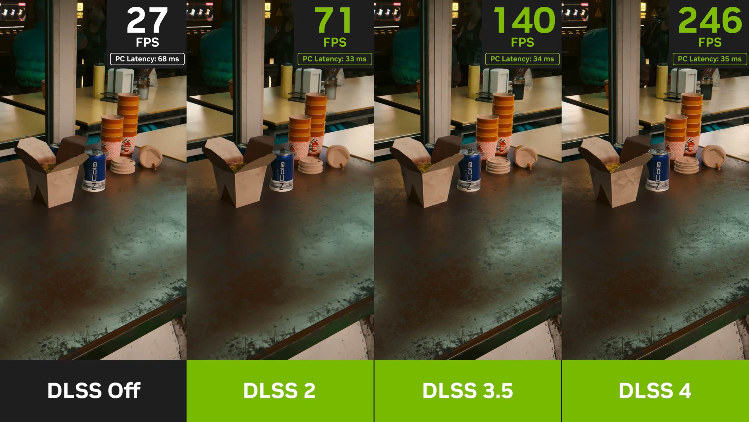 DLSS 4 DLSS 4 NVIDIA