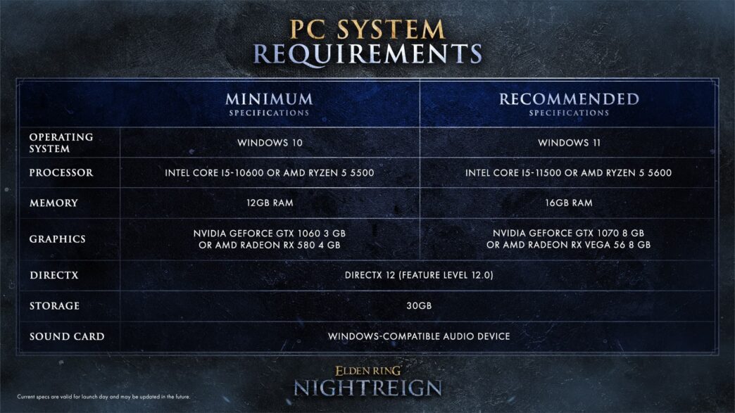 elden ring nightreign Elden Ring Nightreign