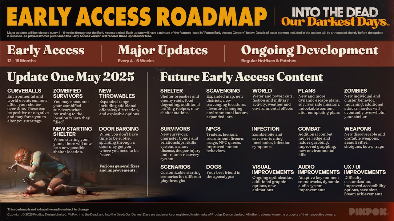 sobrevivência Into the Dead Our Darkest Days roadmap - jogo de sobrevivência